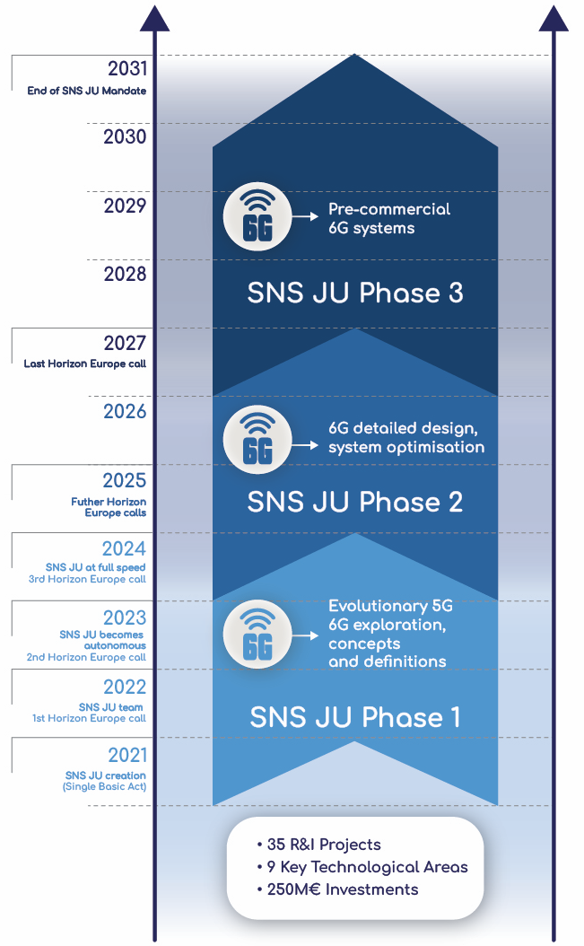 sns-ju-banner-snip-6g-vertical