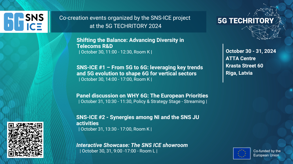 co-creation-events-organized-by-the-sns-ice-project-at-the-5g-techritory-2024-2