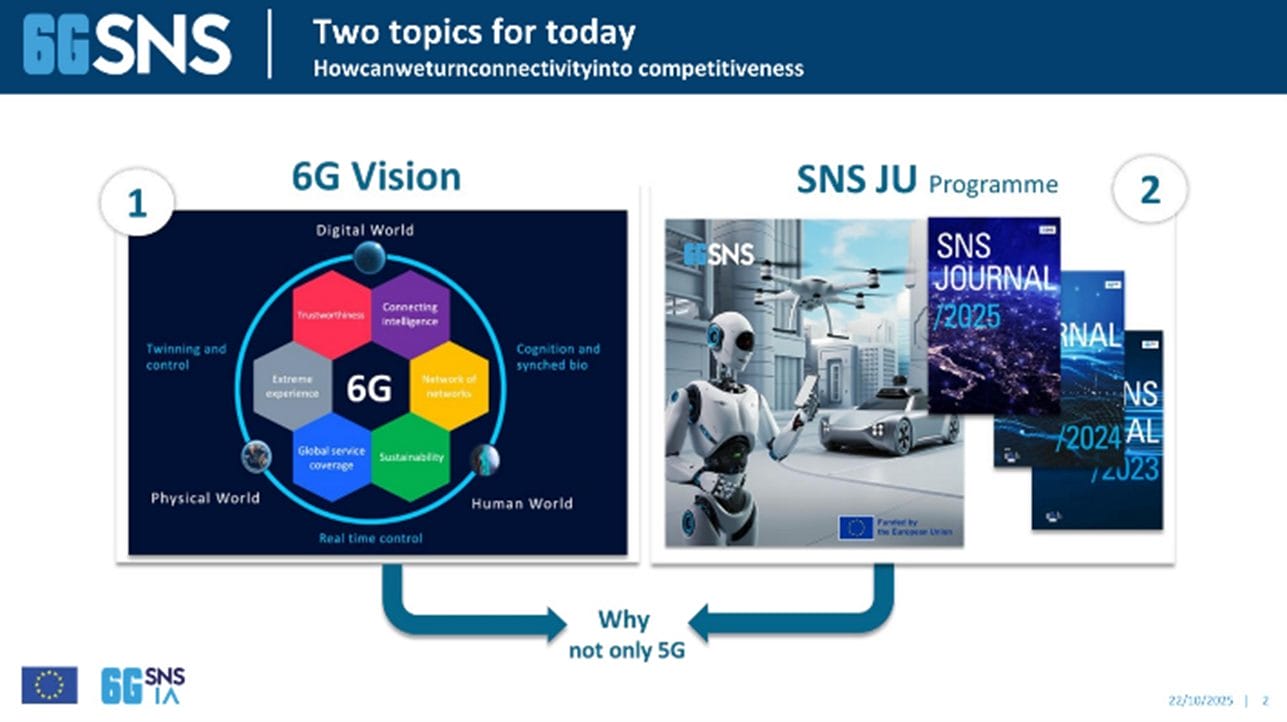 sns-s5lect sns-s5lect