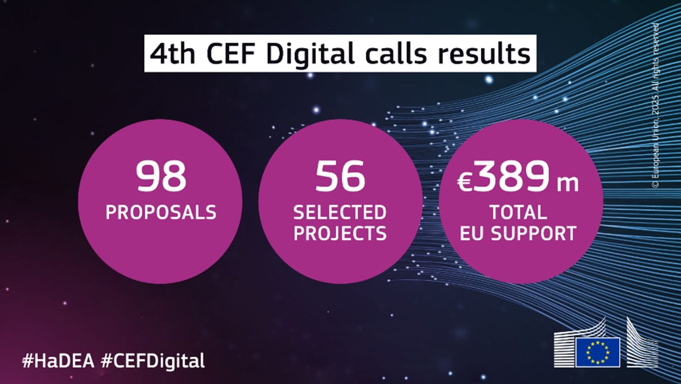4th-cef-digital-calls