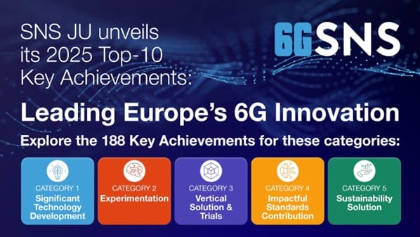 sns-ju-top-10-key-achievements